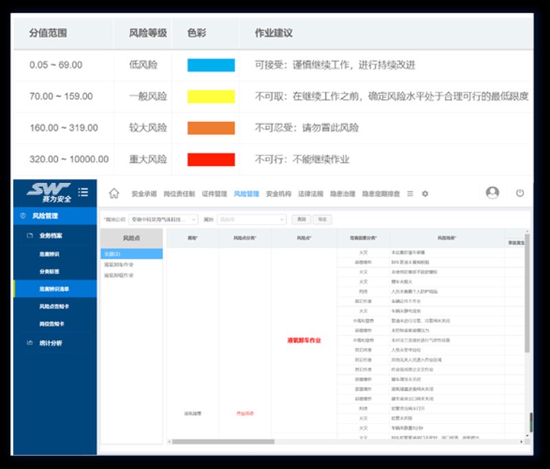 深圳软件开发选购指南：选择适合您的合作伙伴